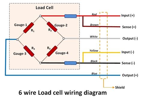 load cell junction box wiring diagram|load cell color code charts.